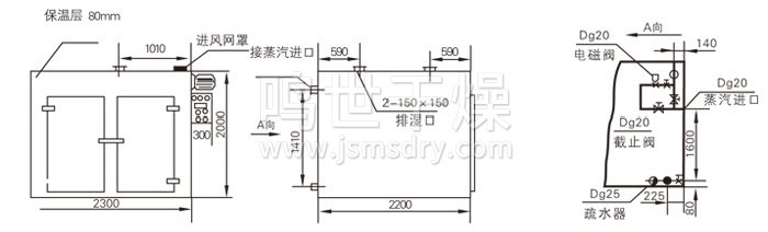 热风循环烘箱结构示意图